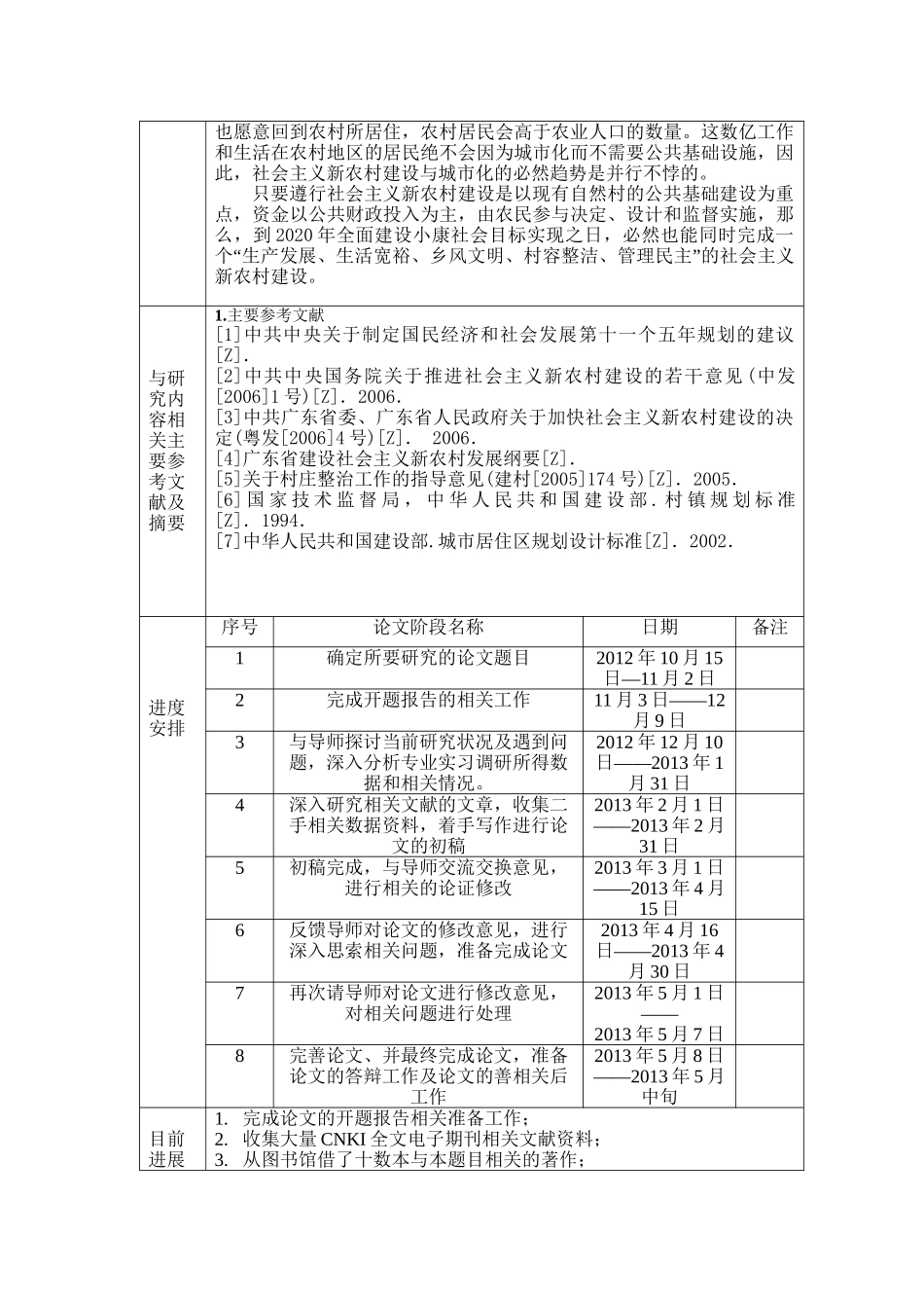村庄规划分析研究   资源与环境管理专业 开题报告任务书_第3页