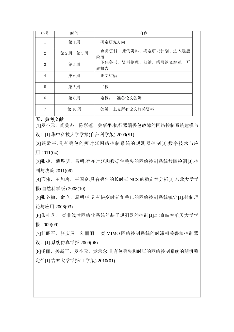 带有多丢包网络控制系统的PID控制器设计和实现  开题报告_第2页