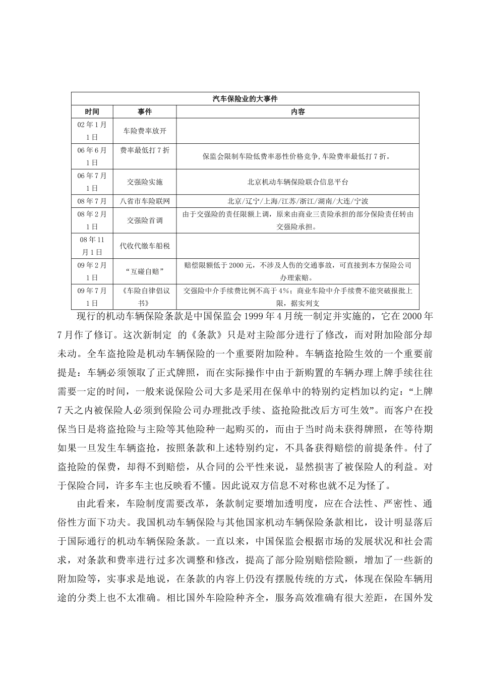 论汽车保险行业的现状和发展分析研究 工商管理专业_第2页