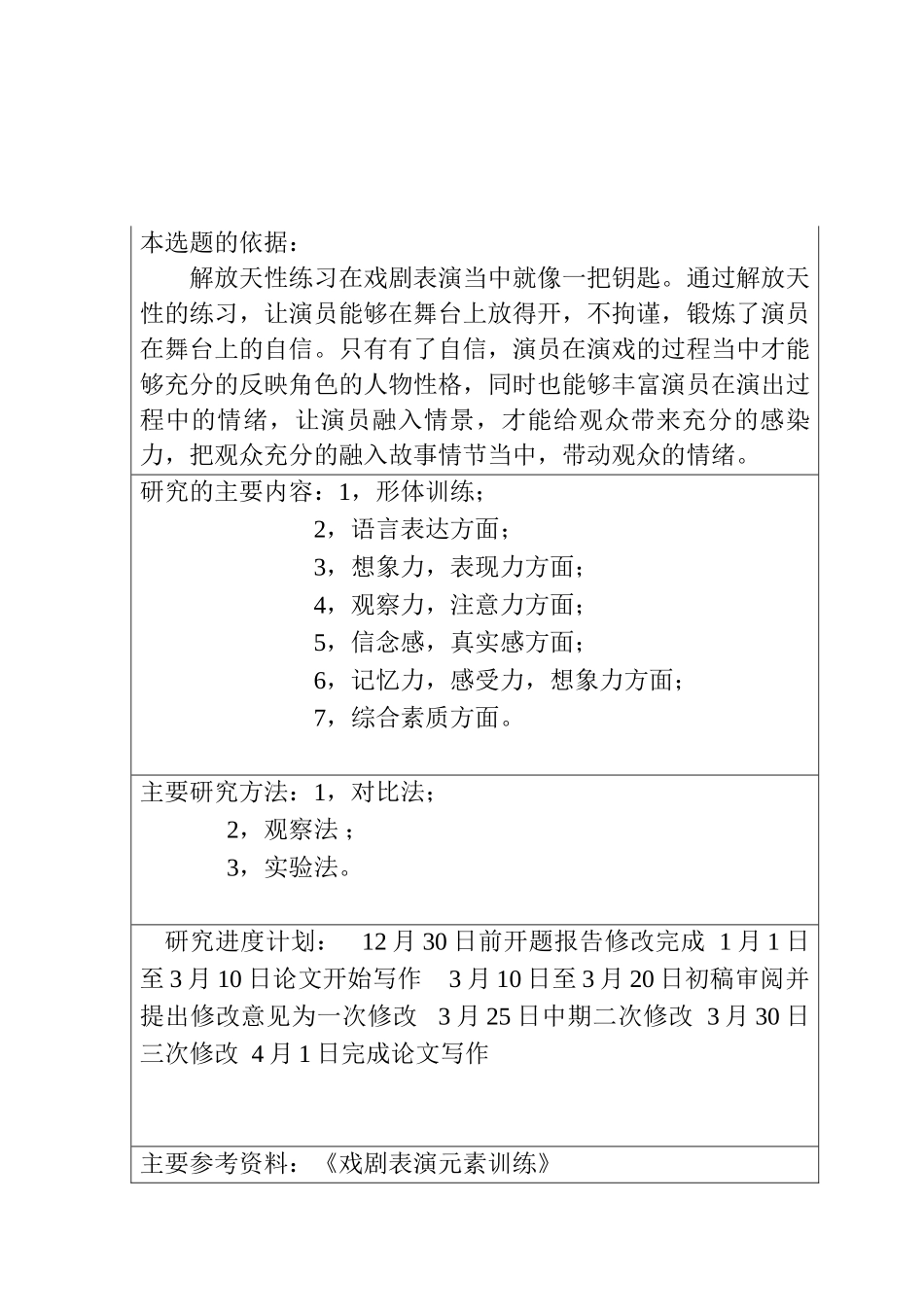 浅谈戏剧表演中的解放天性练习分析研究 开题报告_第1页