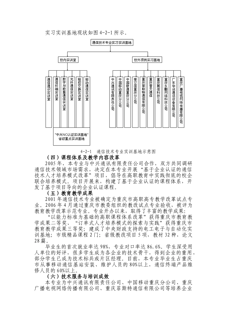 项目二通信技术专业及专业群建设方案_第3页
