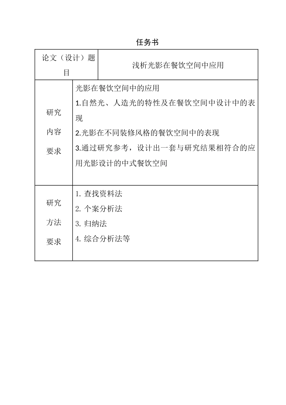 浅析光影在餐饮空间中的应用分析研究  室内设计专业_第1页