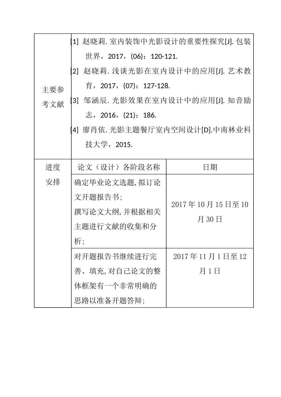 浅析光影在餐饮空间中的应用分析研究  室内设计专业_第2页