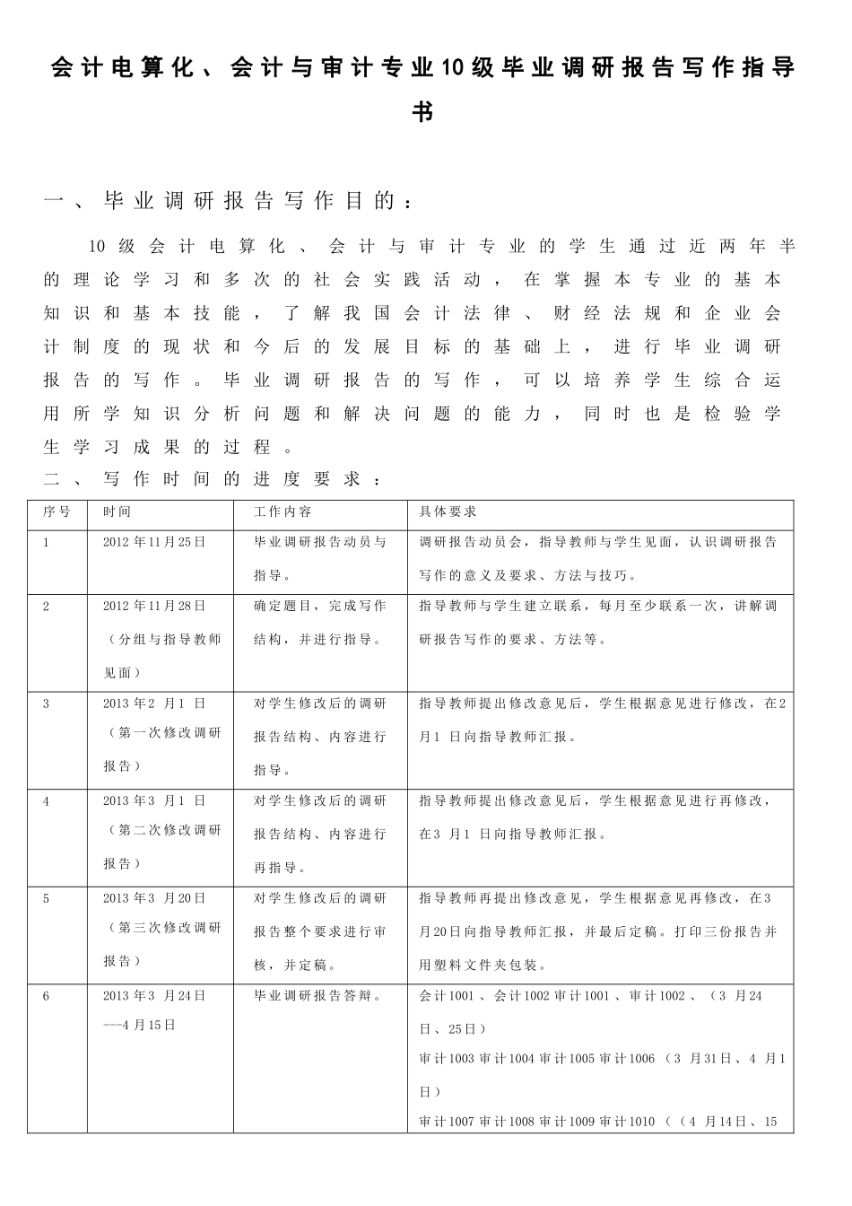 会计电算化、会计与审计专业毕业调研报告写作指导书_第1页