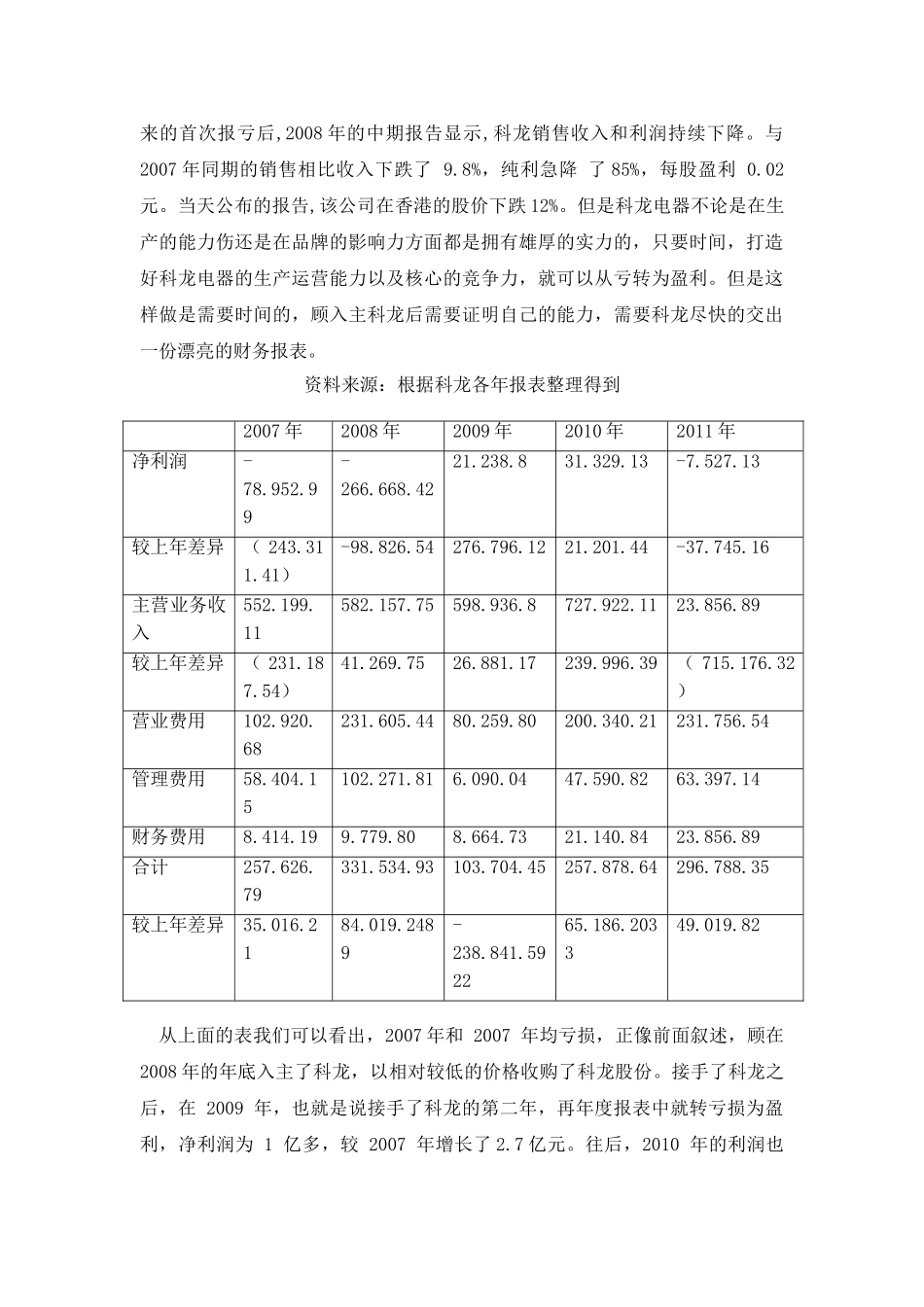如何防范财务造假分析研究 会计学专业_第2页
