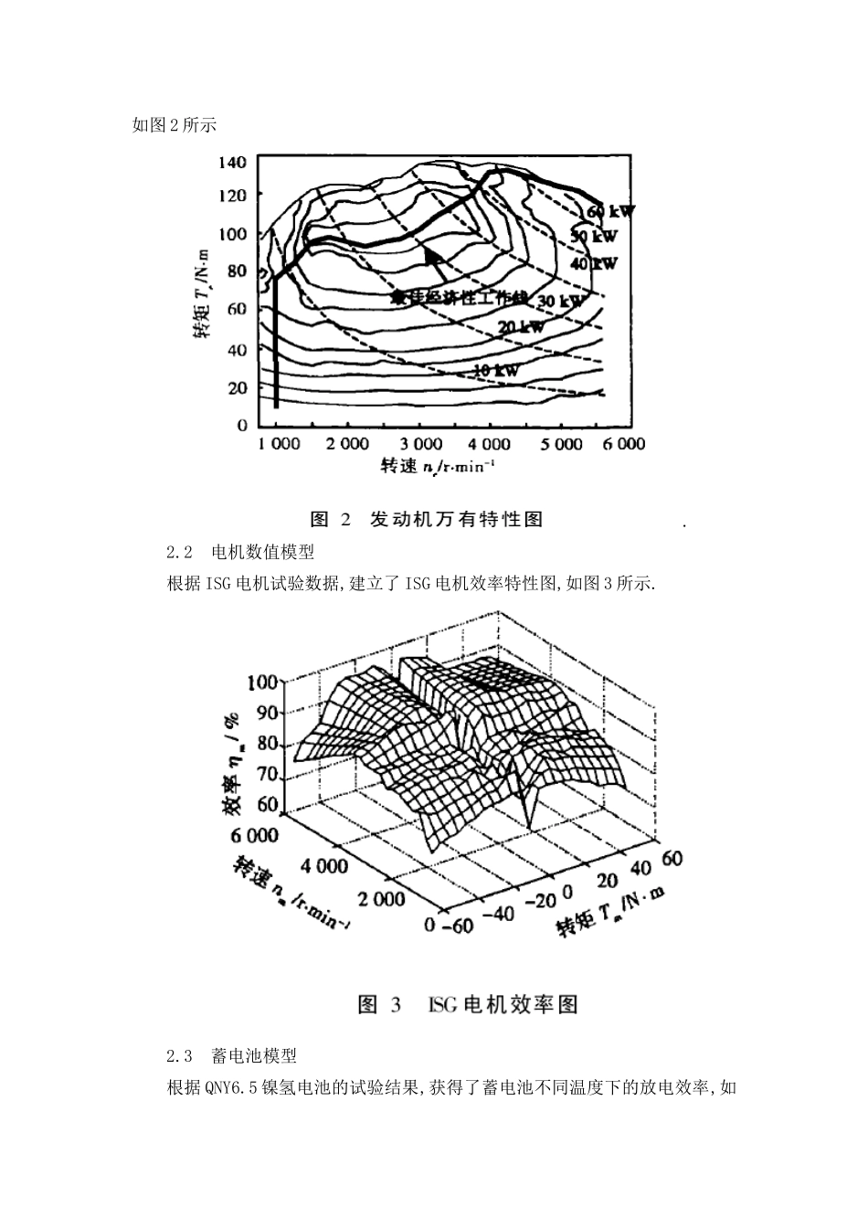 ISG型混合动力汽车模糊控制策略及仿真分析研究  车辆工程专业_第3页