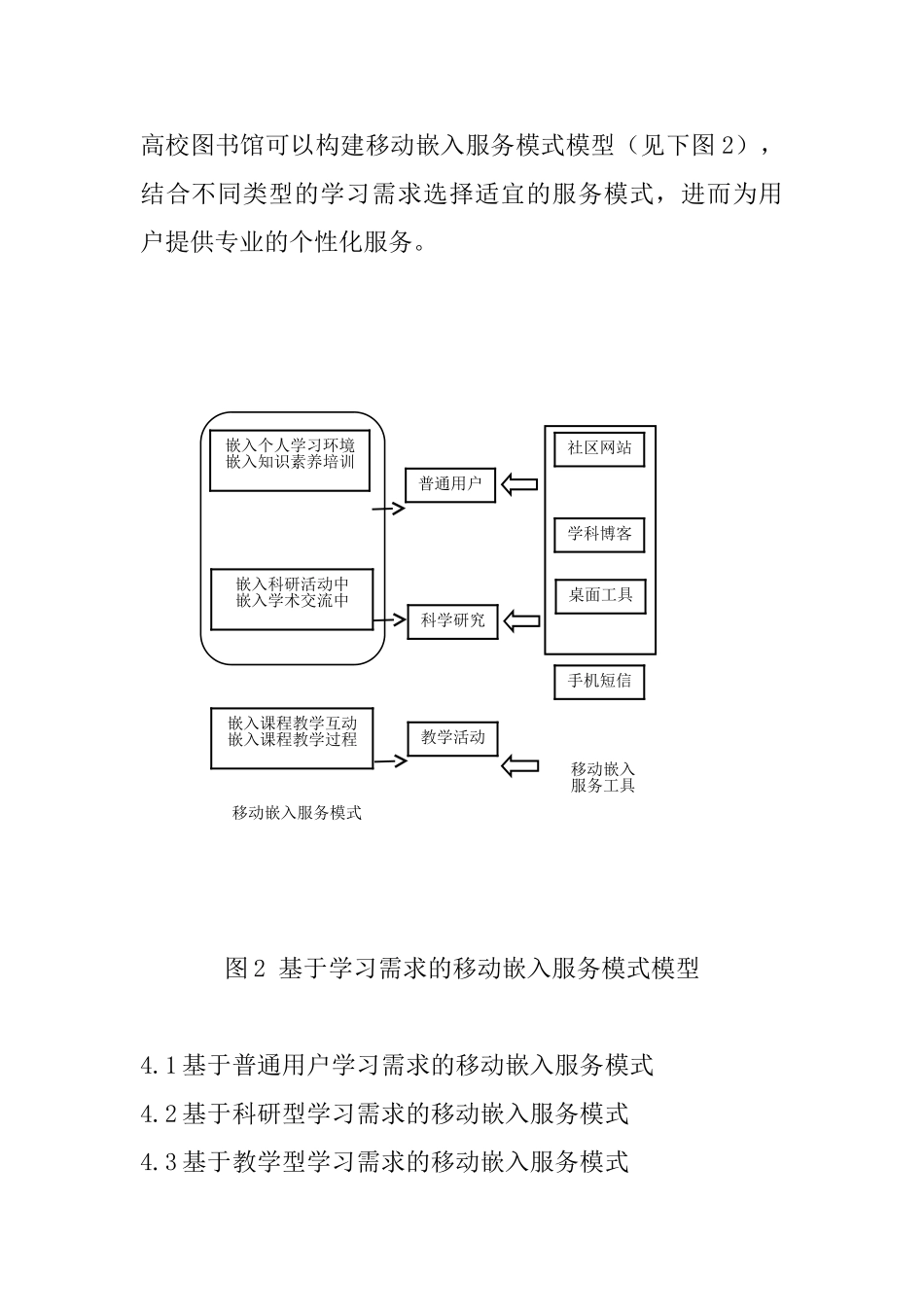 基于学习需求的高校图书馆移动嵌入服务模式研究分析 计算机科学与技术专业_第3页