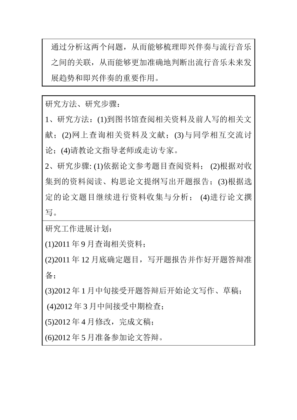 即兴伴奏在流行音乐伴奏中的发展及运用分析研究 开题报告_第2页