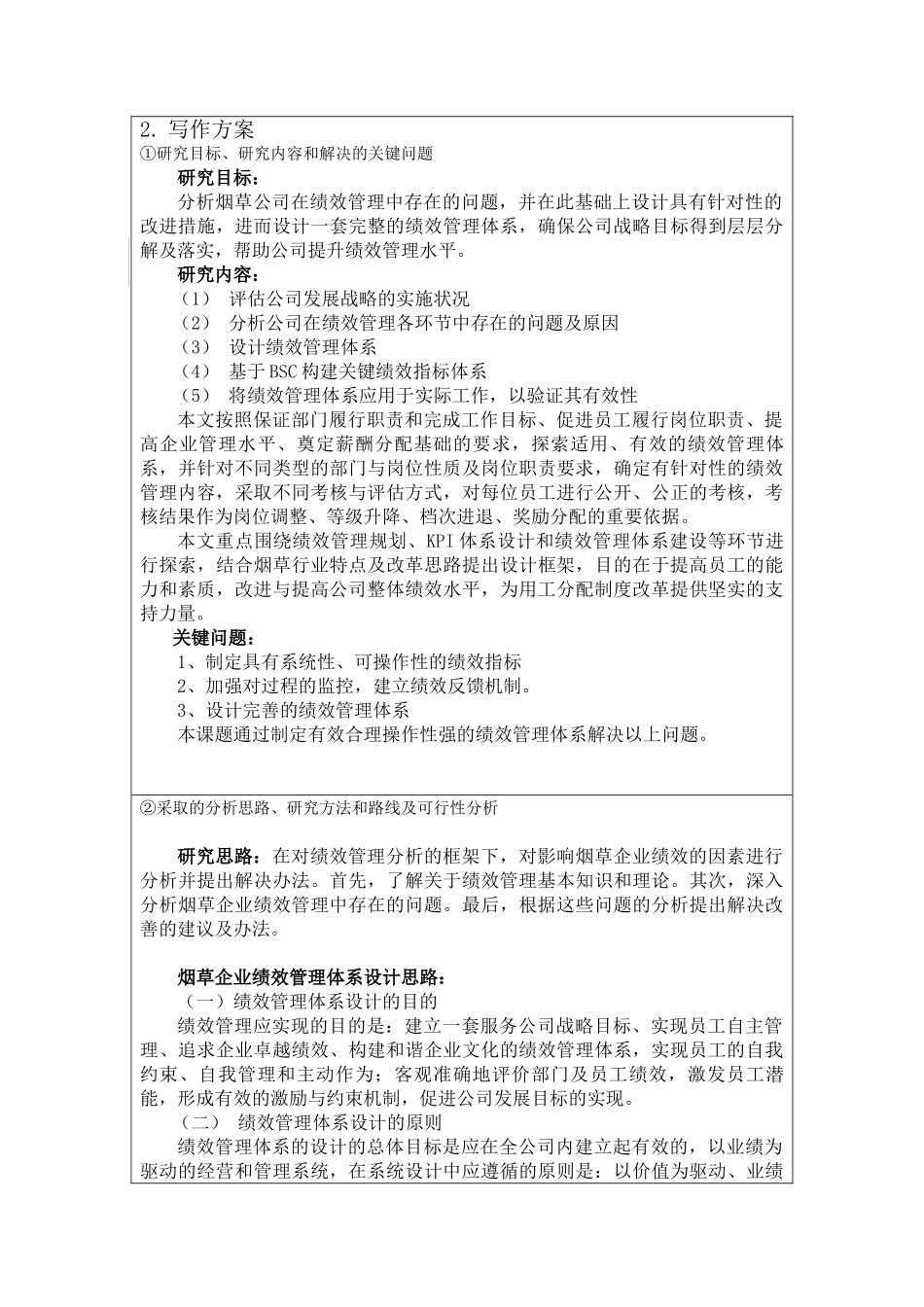 论烟草行业绩效管理体系的设计和实现  人力资源管理专业_第2页