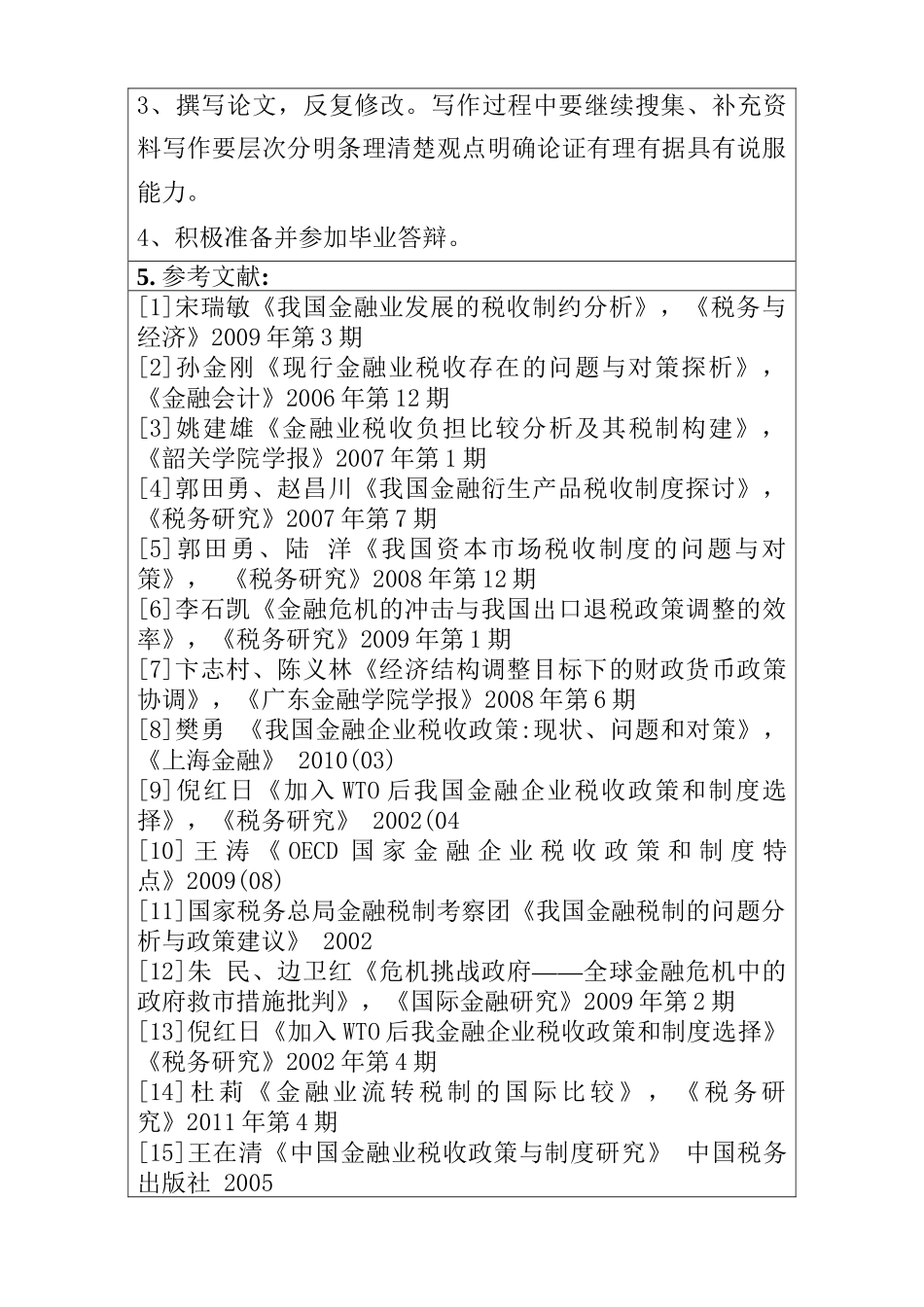 促进金融业发展的税收政策研究分析 开题报告_第3页