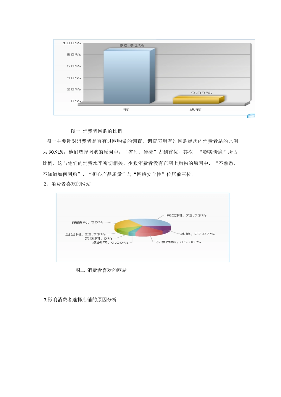 电子商务实训报告分析研究  工商管理专业_第3页
