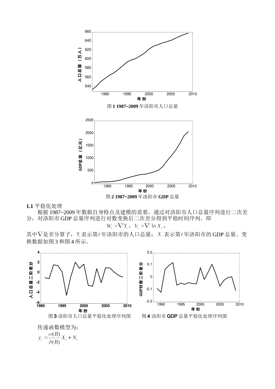 洛阳人口的具有外生变量的时间序列预测模型分析研究 公共管理专业_第2页