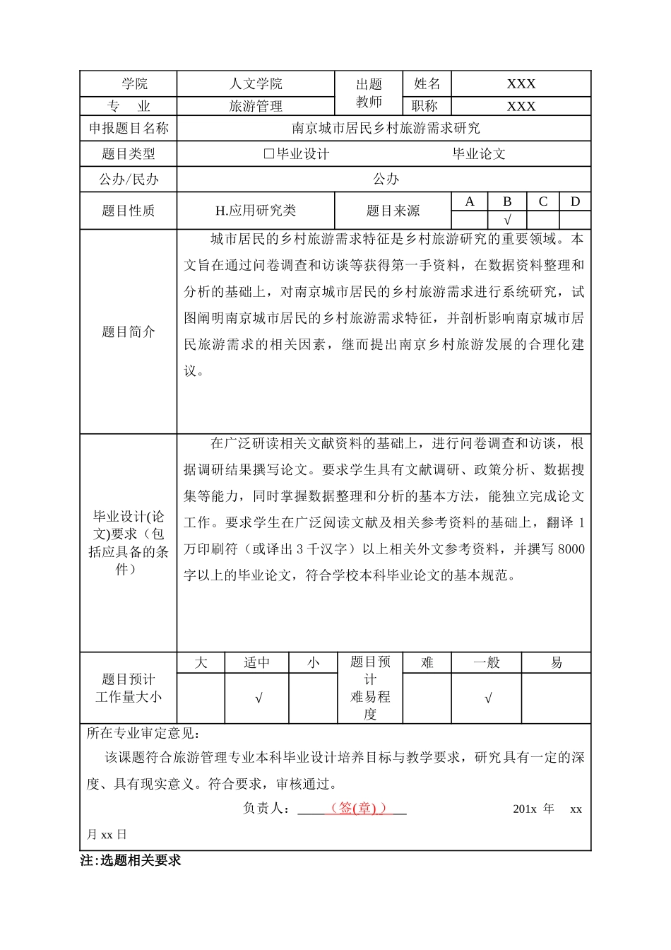 南京城市居民乡村旅游需求研究 选题报告_第1页