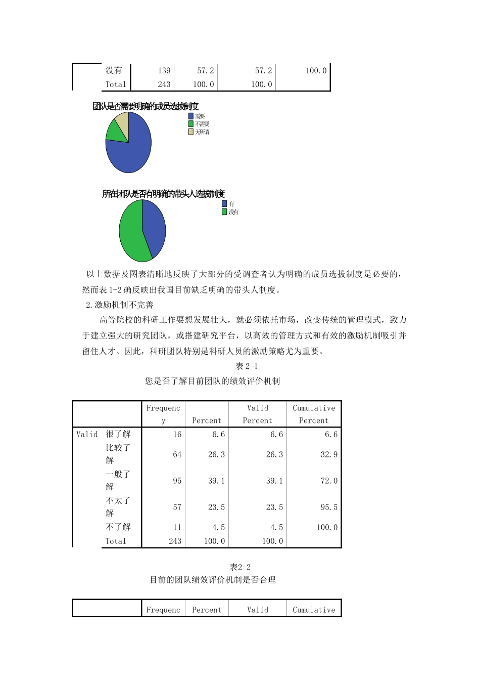 我国高校科研创新团队运行现状研究分析  公共管理专业_第2页