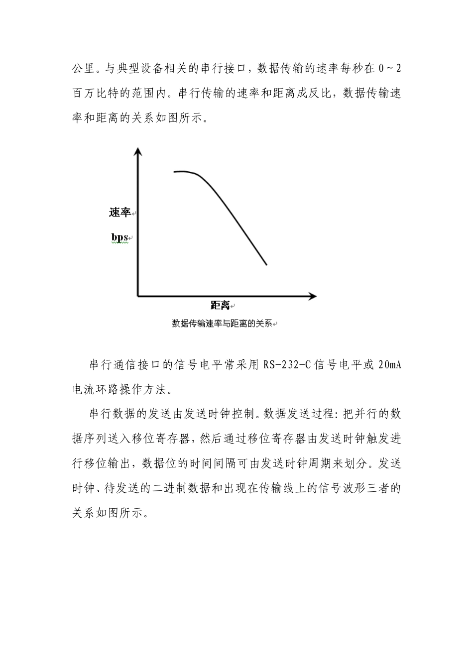 串行接口同步通信协议设计和实现  计算机科学与技术专业_第2页