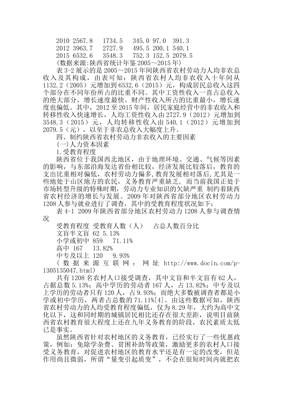 农村劳动力非农收入的影响因素研究分析——以陕西省为例  公共管理专业_第3页
