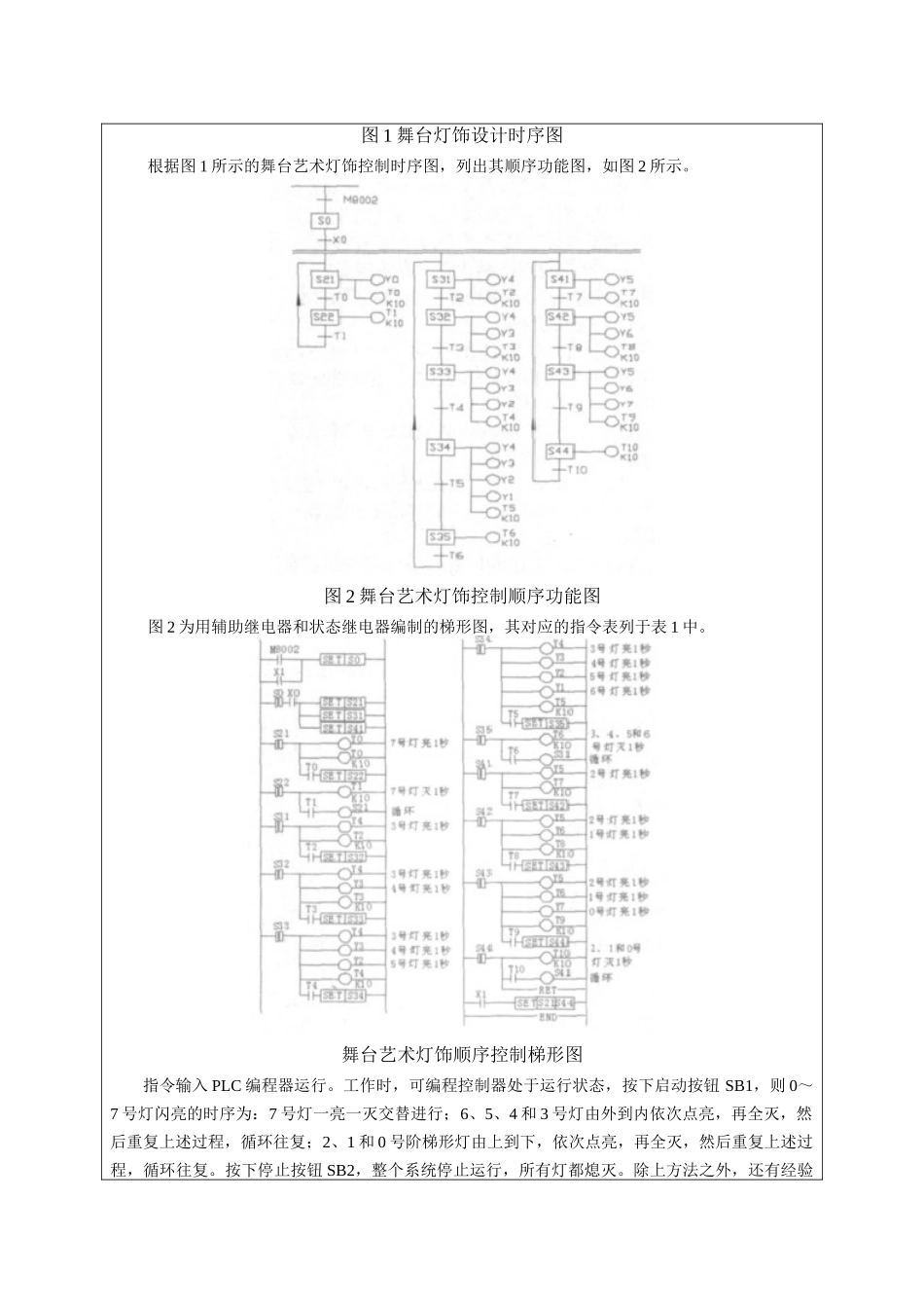 可编程电控倾斜平台设计和实现  计算机科学专业_第3页