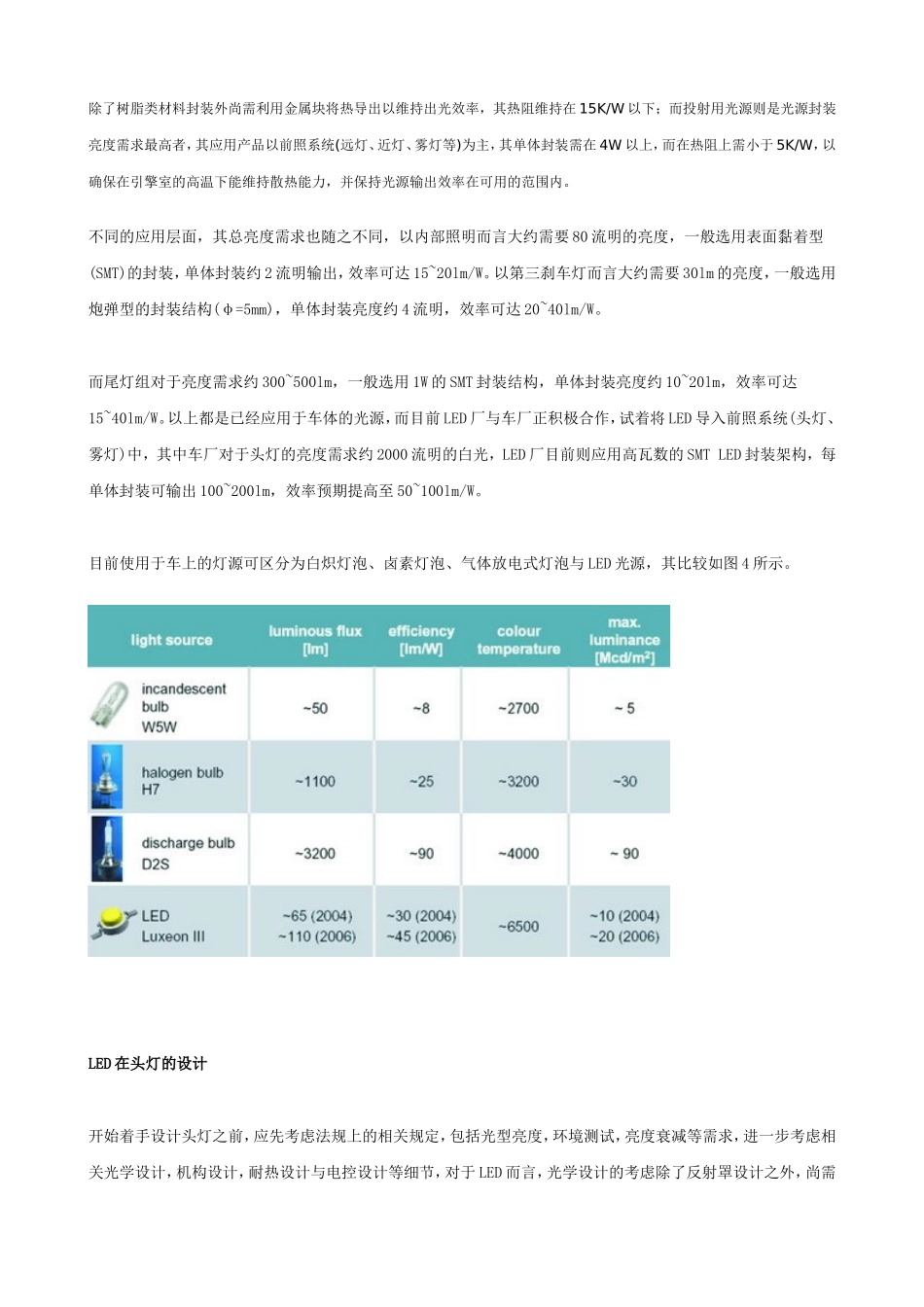 LED汽车头灯的设计和实现  电气工程专业_第3页