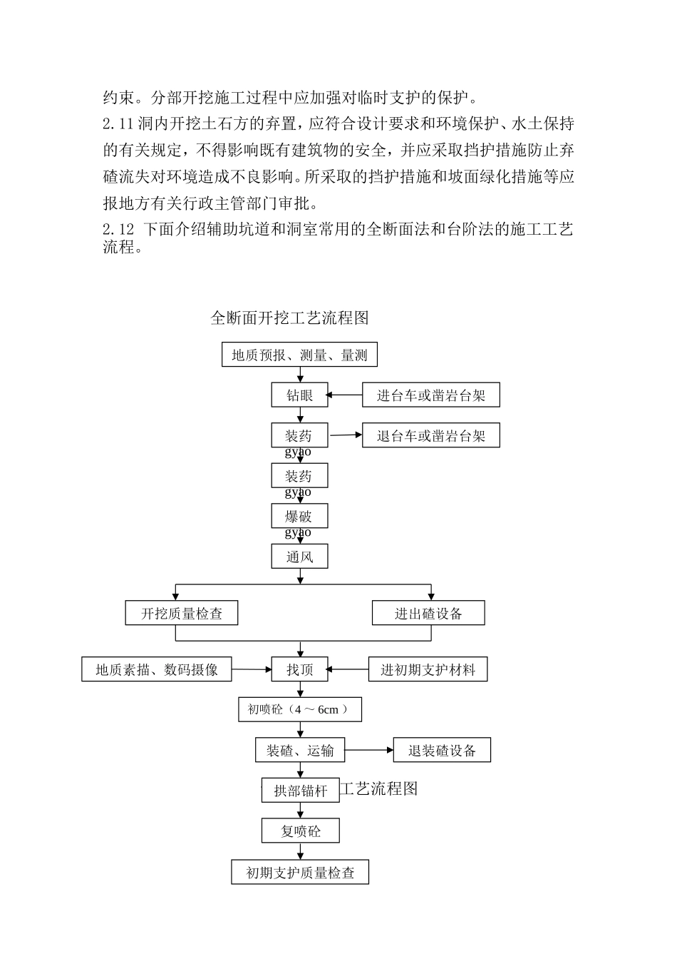 辅助坑道及附属洞室工艺流程设计和实现  土木工程专业_第3页
