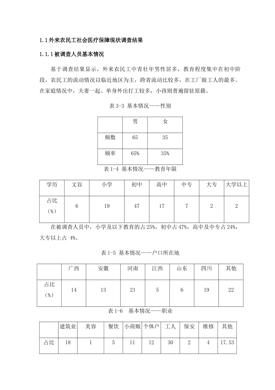 我国杭州地区医疗保险的现状调查、发展趋势与对策研究分析——基于外来农民工的调查  社会学专业_第3页