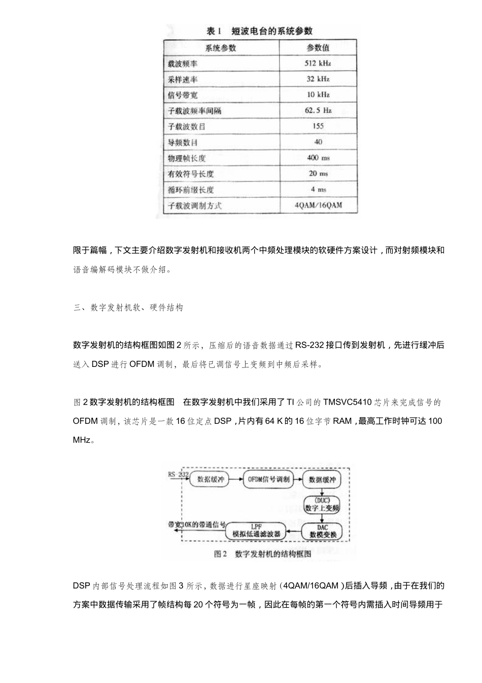 基于OFDM技术的短波通信电台研制分析研究 电子信息专业_第2页