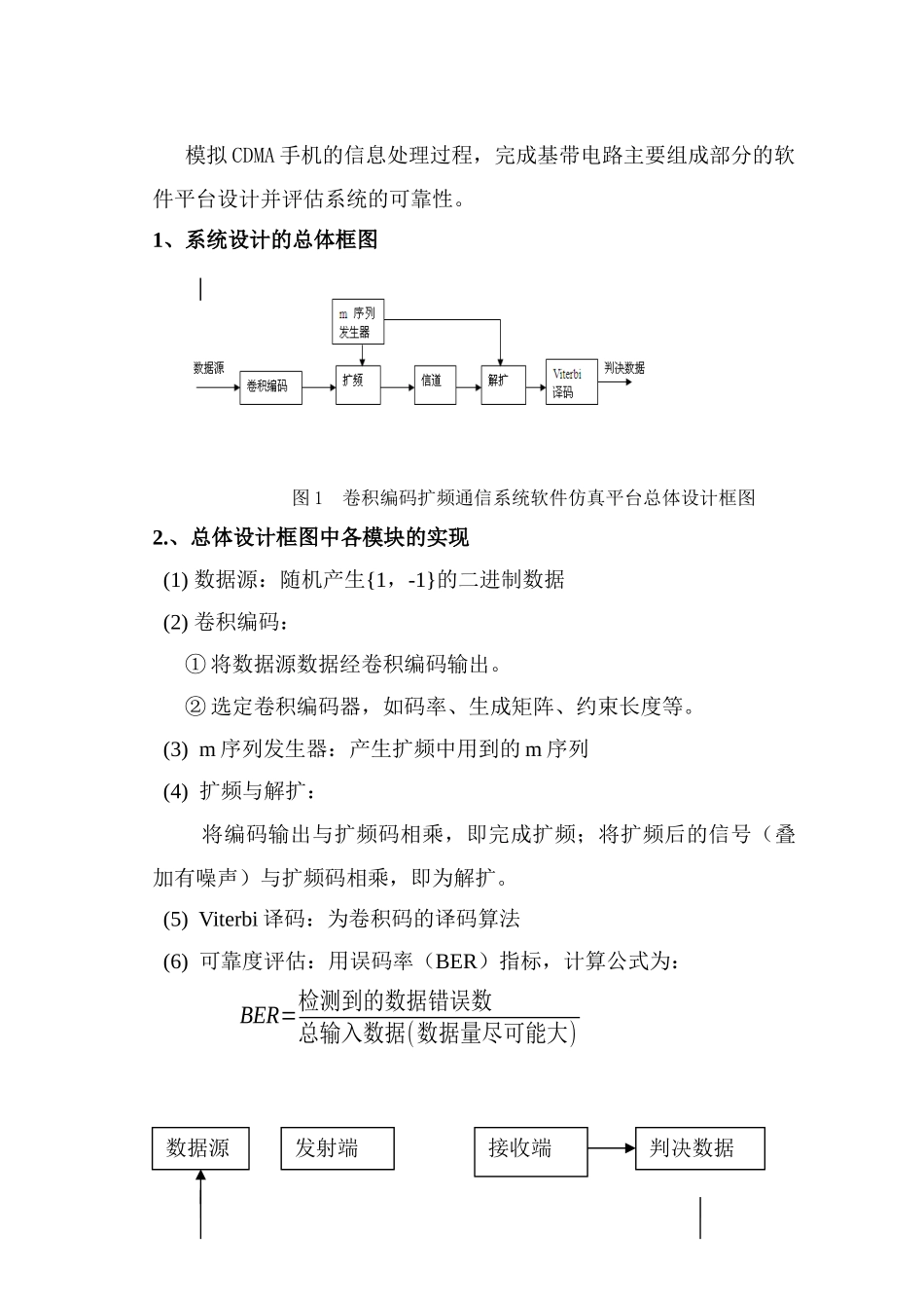 基于卷积编码的扩频通信系统软件平台设计和实现 电子通信技术专业_第3页