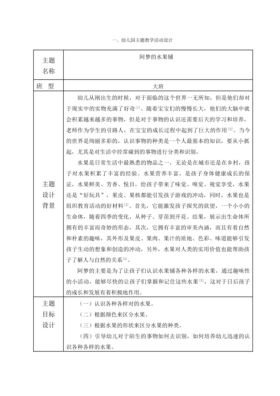 李官悦阿梦的水果铺分析研究—幼儿园主题教学活动设计 学前教育专业_第1页