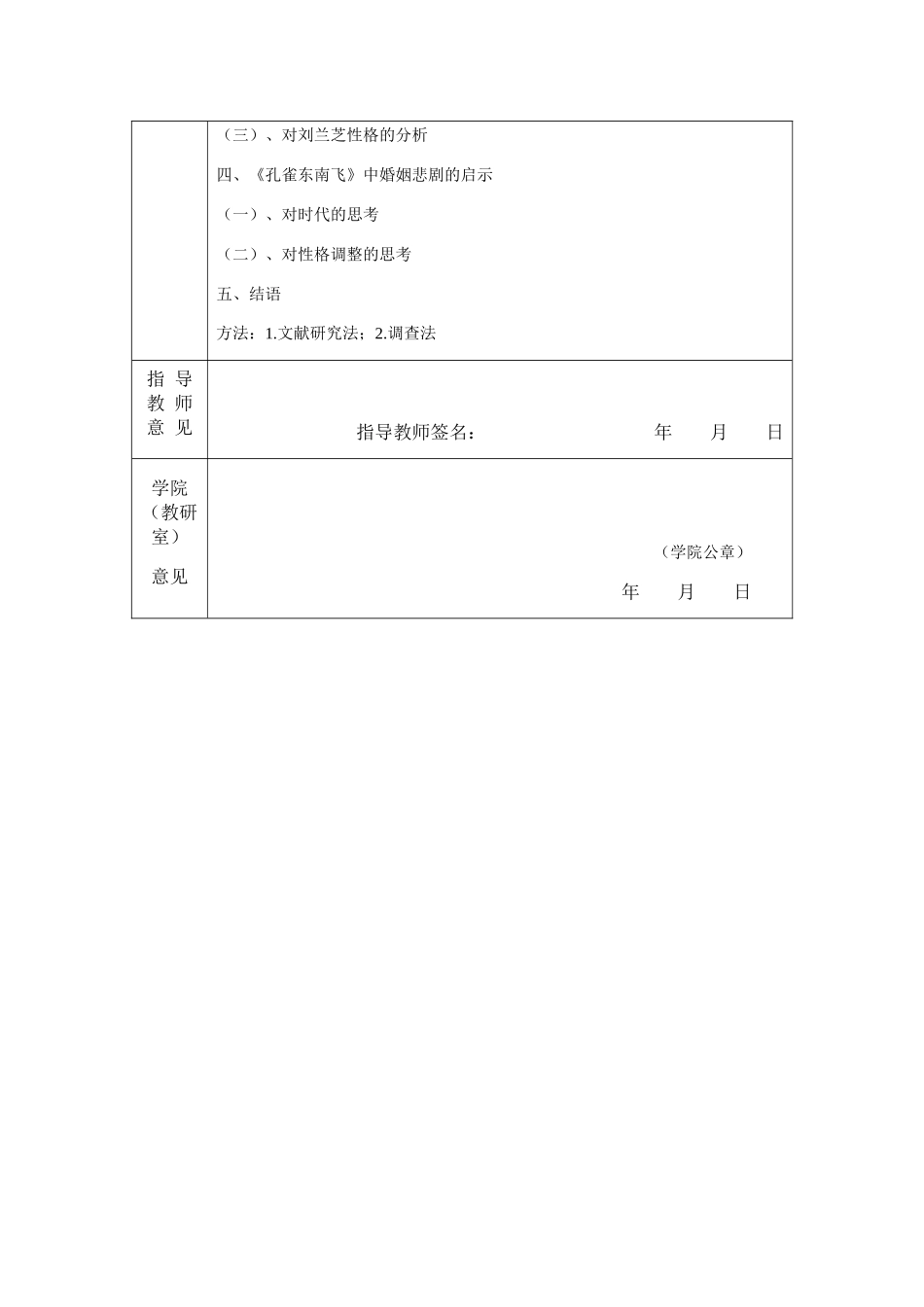 论孔雀东南飞中焦仲卿与刘兰芝悲剧的原因分析研究  汉语言文学专业开题报告_第2页