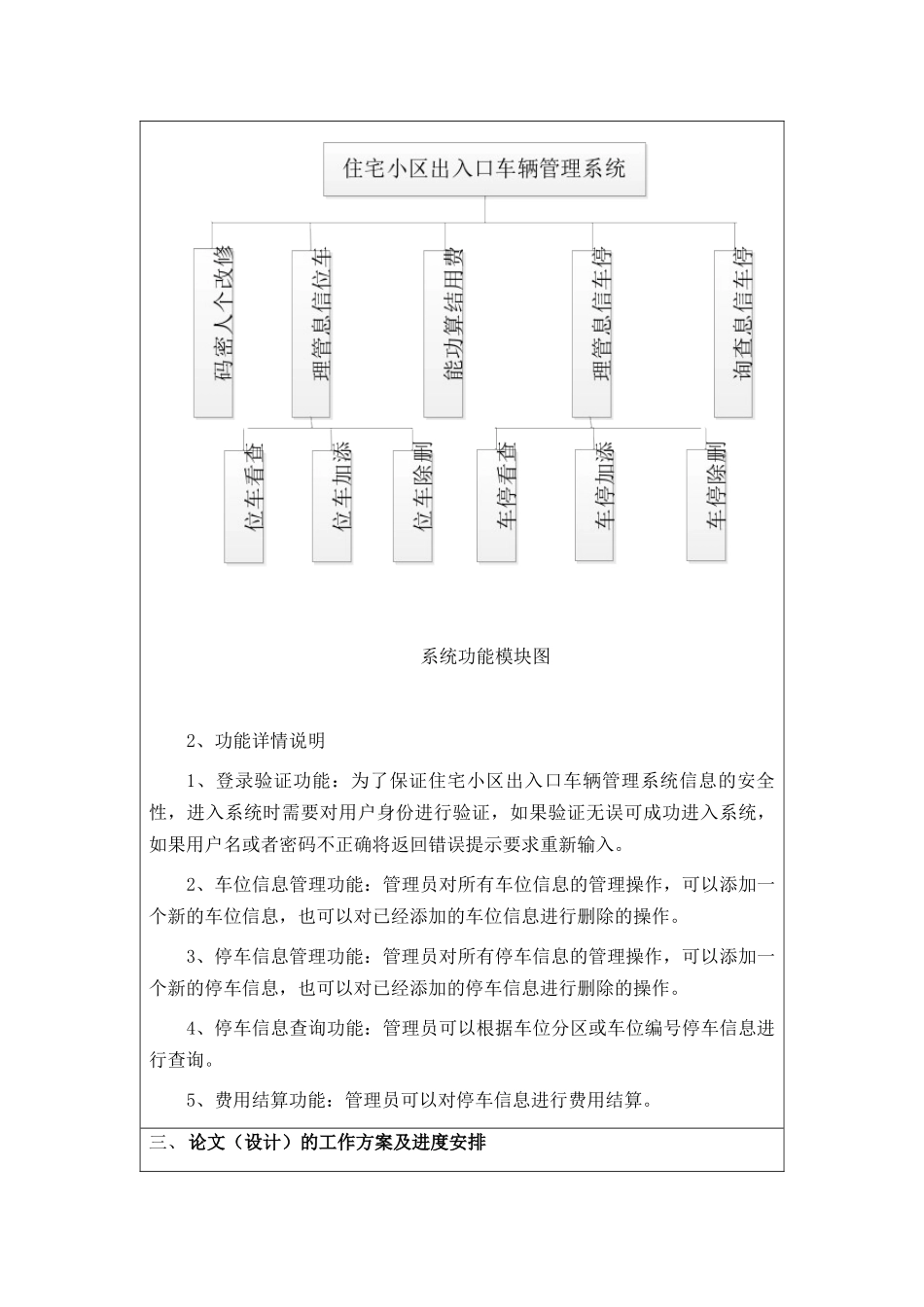 小区入口管理系统的设计与实现分析研究  计算机专业  开题报告_第2页
