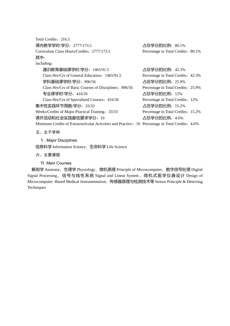 生物医学工程专业本科培养计划_第2页