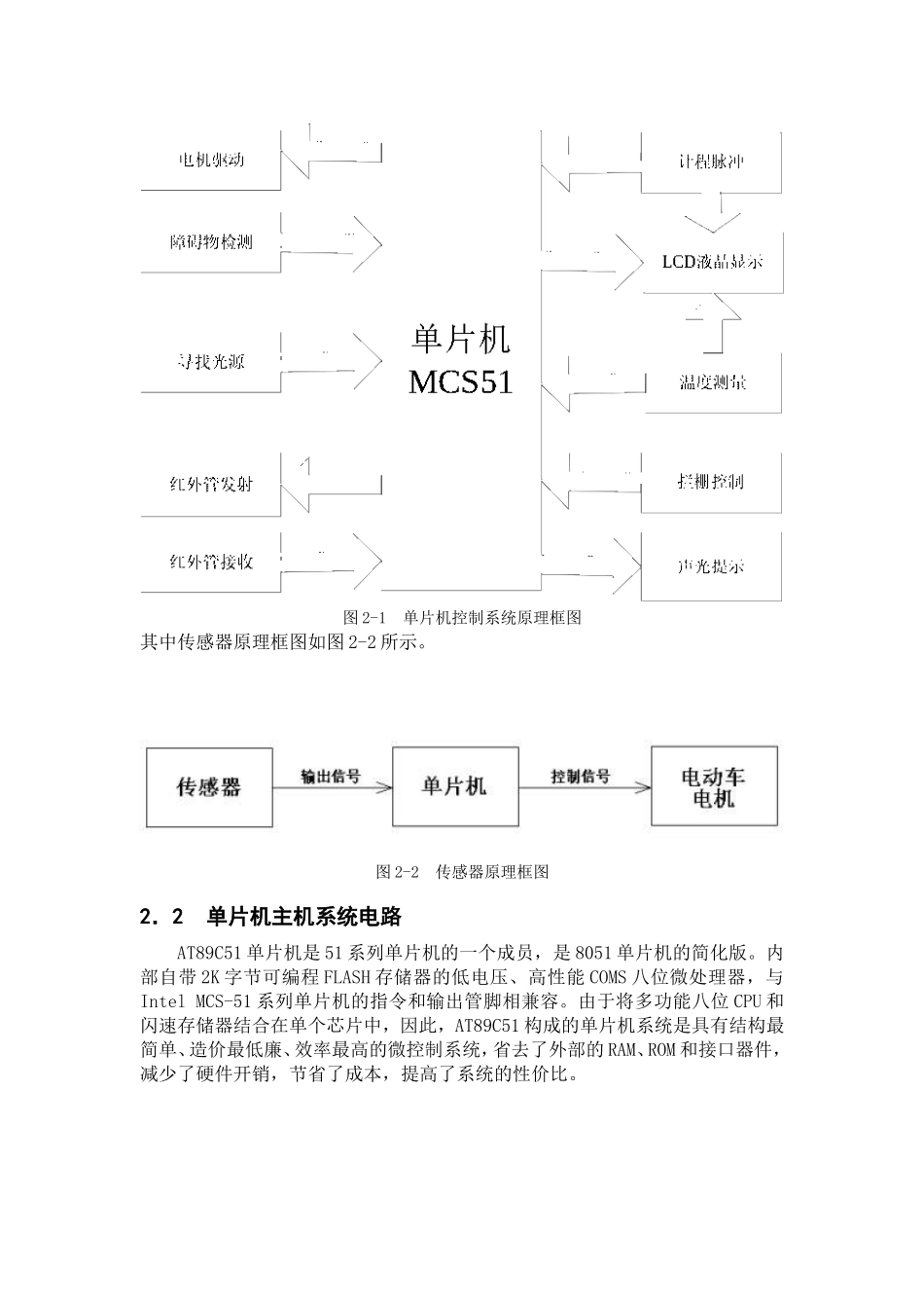 数理与信息工程专业 智能小汽车设计和实现_第3页