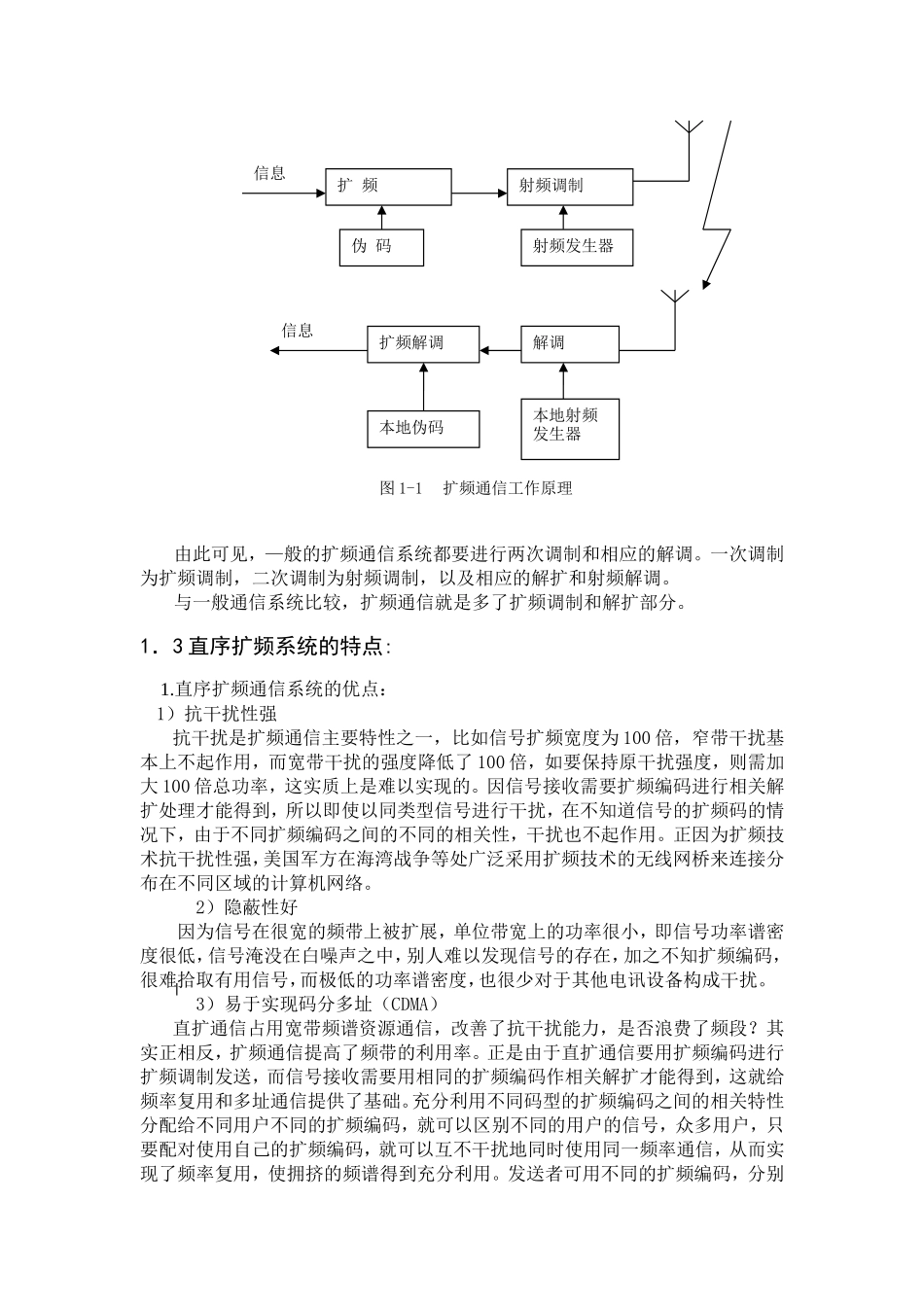 通信系统中的抗干扰技术和实现  电子通信技术专业_第2页