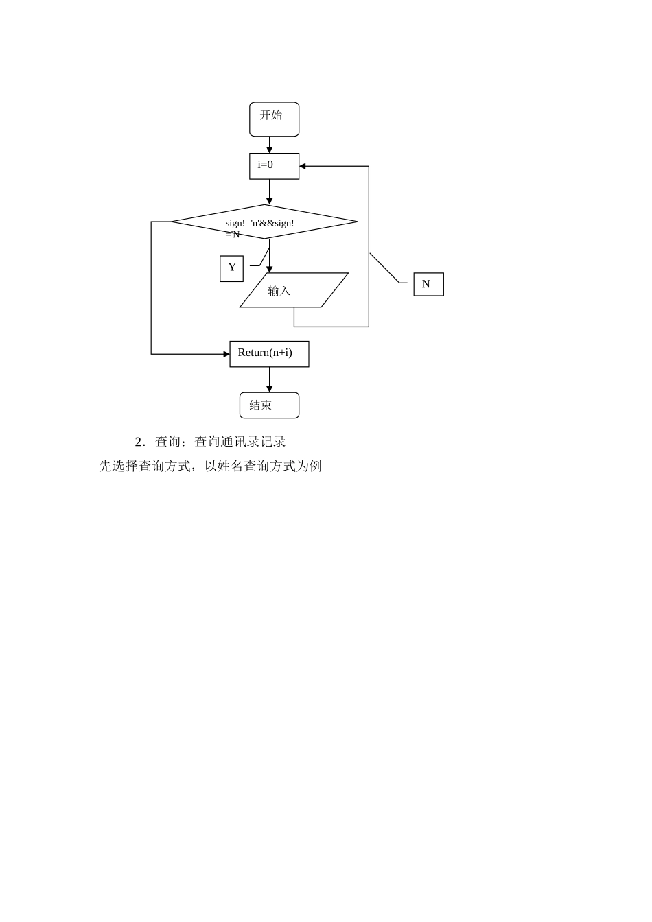 通讯录管理系统设计和实现  计算机科学与技术专业_第3页