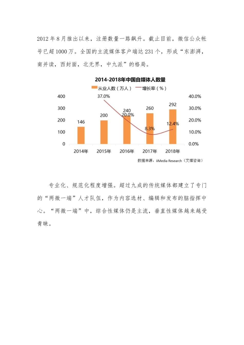如何运用新媒体做好交通运输宣传工作分析研究  新闻学专业_第2页