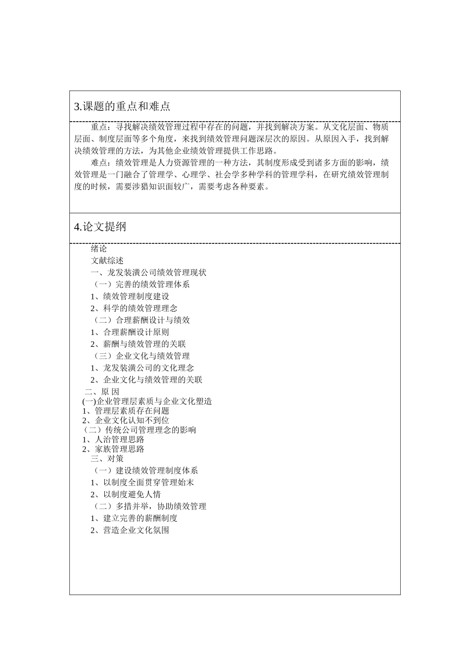 龙发装潢公司现状及对策研究分析  工商管理专业 开题报告_第3页