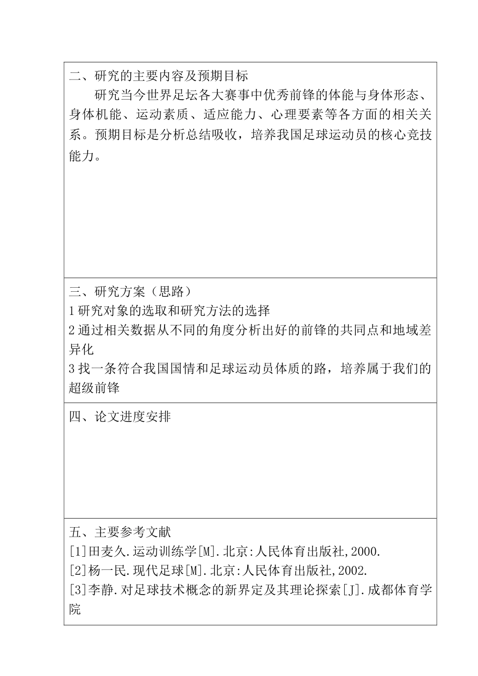 现代足球前锋运动员核心竞技能力分析研究  体育运动开题报告_第2页