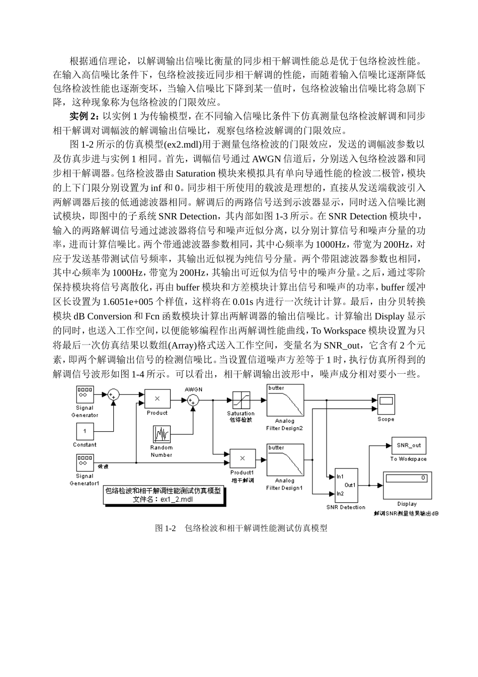 《matlab通信仿真设计》光纤无线通信专业汇总_第3页