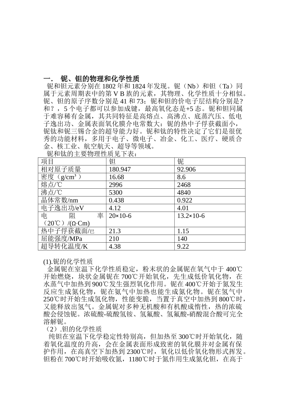 论ICP检测铌、钽元素分析研究  物理学专业_第3页