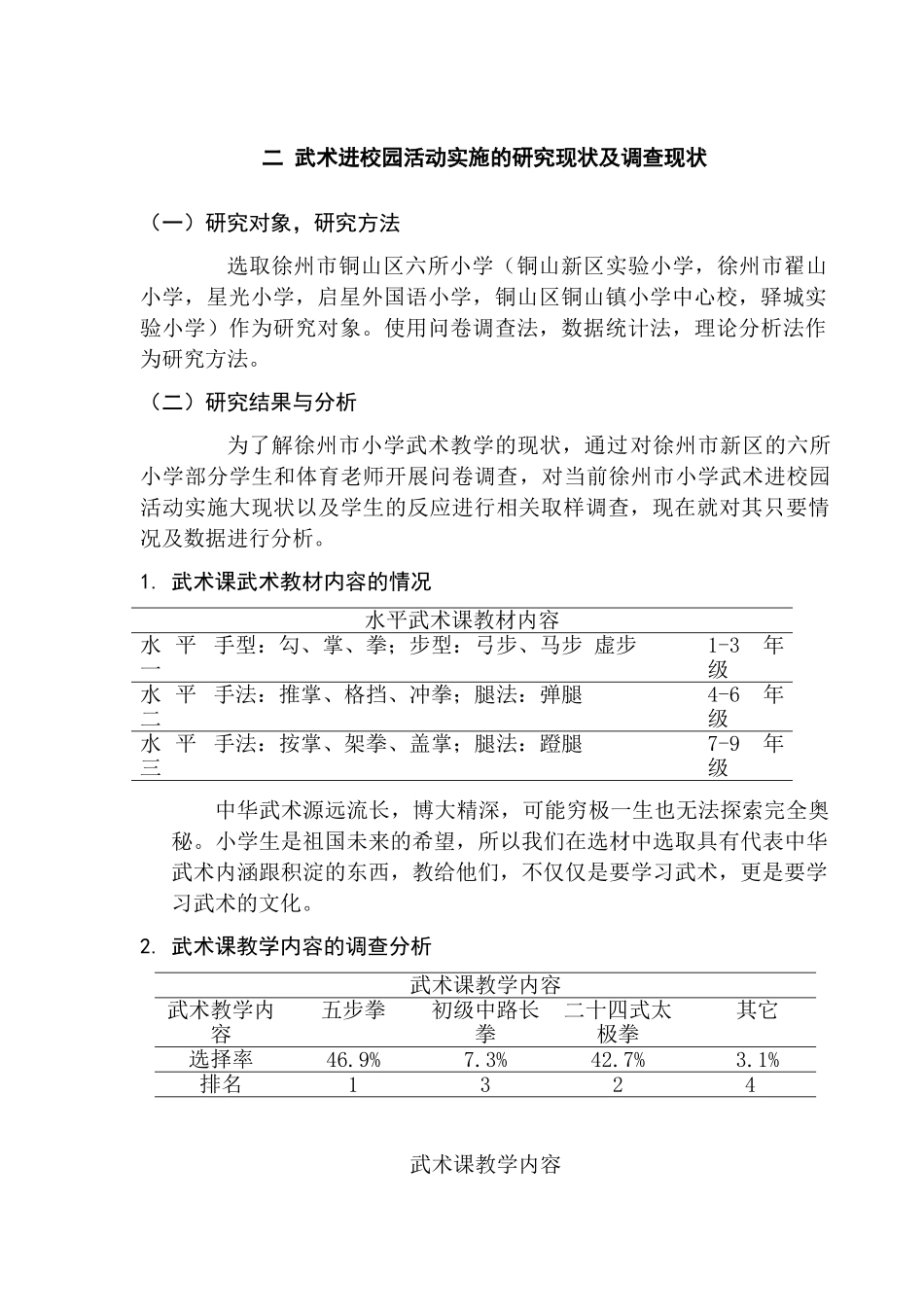 徐州市小学武术进校园活动实施调查研究分析  体育运动专业_第2页
