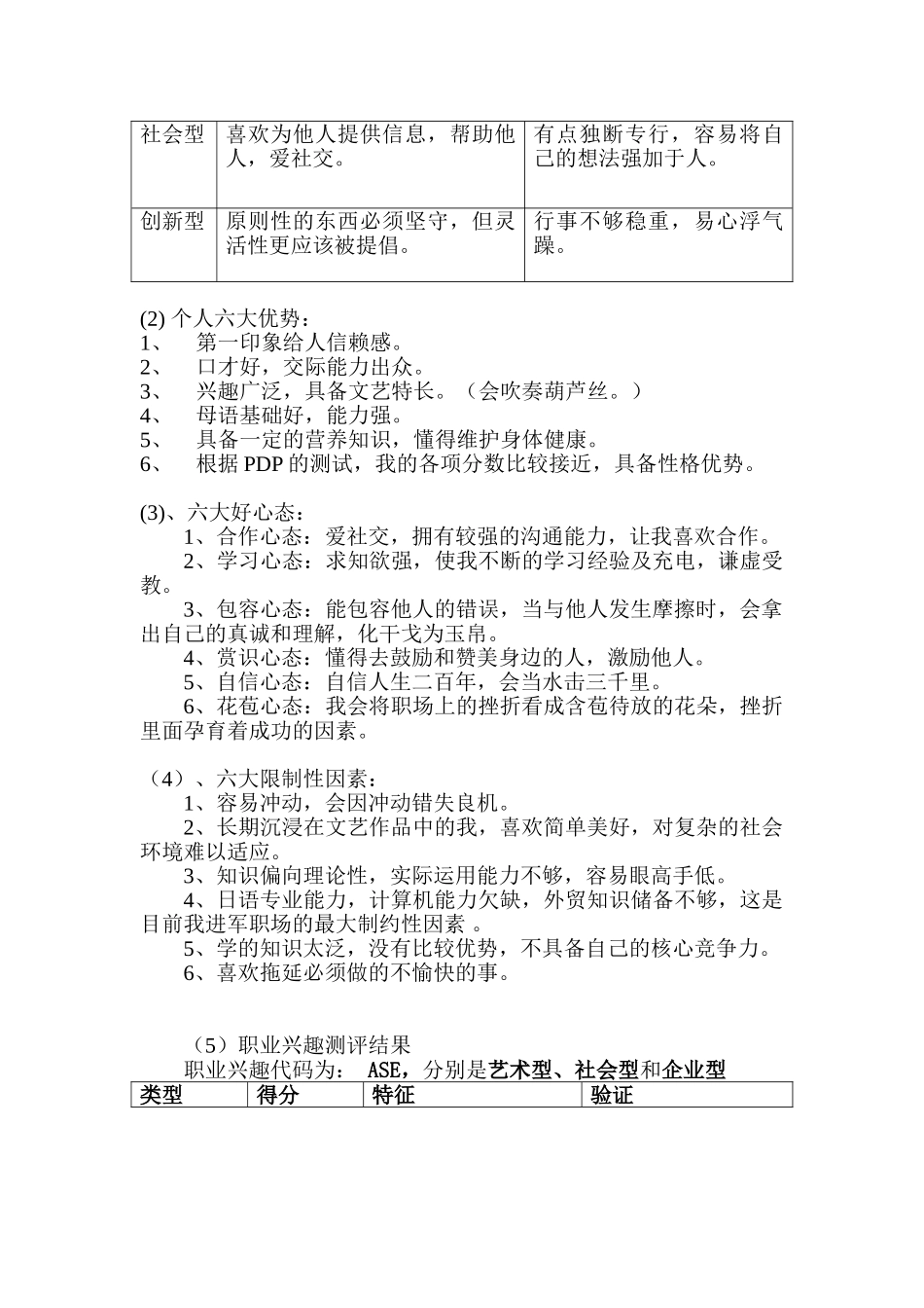 日语翻译职业生涯规划书设计和实现  人力资源管理专业_第2页