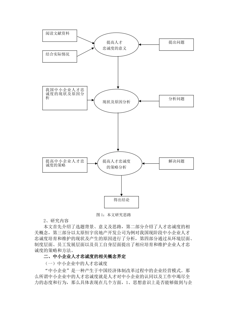 论企业危机管理分析研究——以太原恒宇房地产开发有限公司人才流失危机管理为例  公共管理专业_第3页