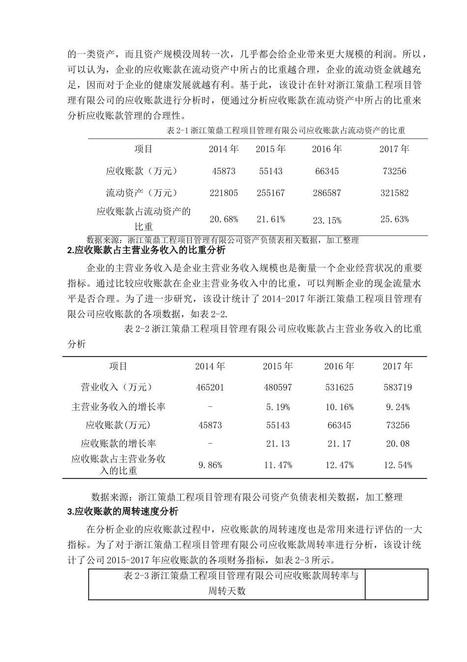 浙江策鼎工程项目管理有限公司应收账款设计和实现 会计学专业_第2页