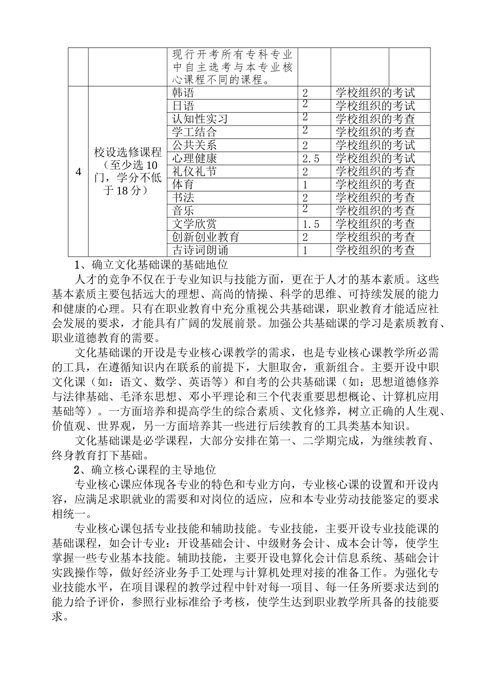 深化课程改革  推进中职自考教育——以我校中职会计专业4年制自考大专课程改革为例  教育教学专业_第3页