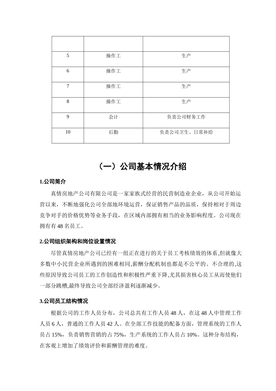 真情房地产公司薪酬情况调查分析研究 人力资源管理专业_第2页
