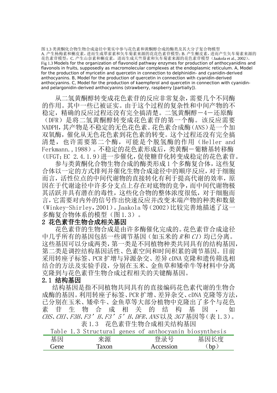 花色素苷生物合成相关基因的研究进展分析研究  生物技术专业_第3页