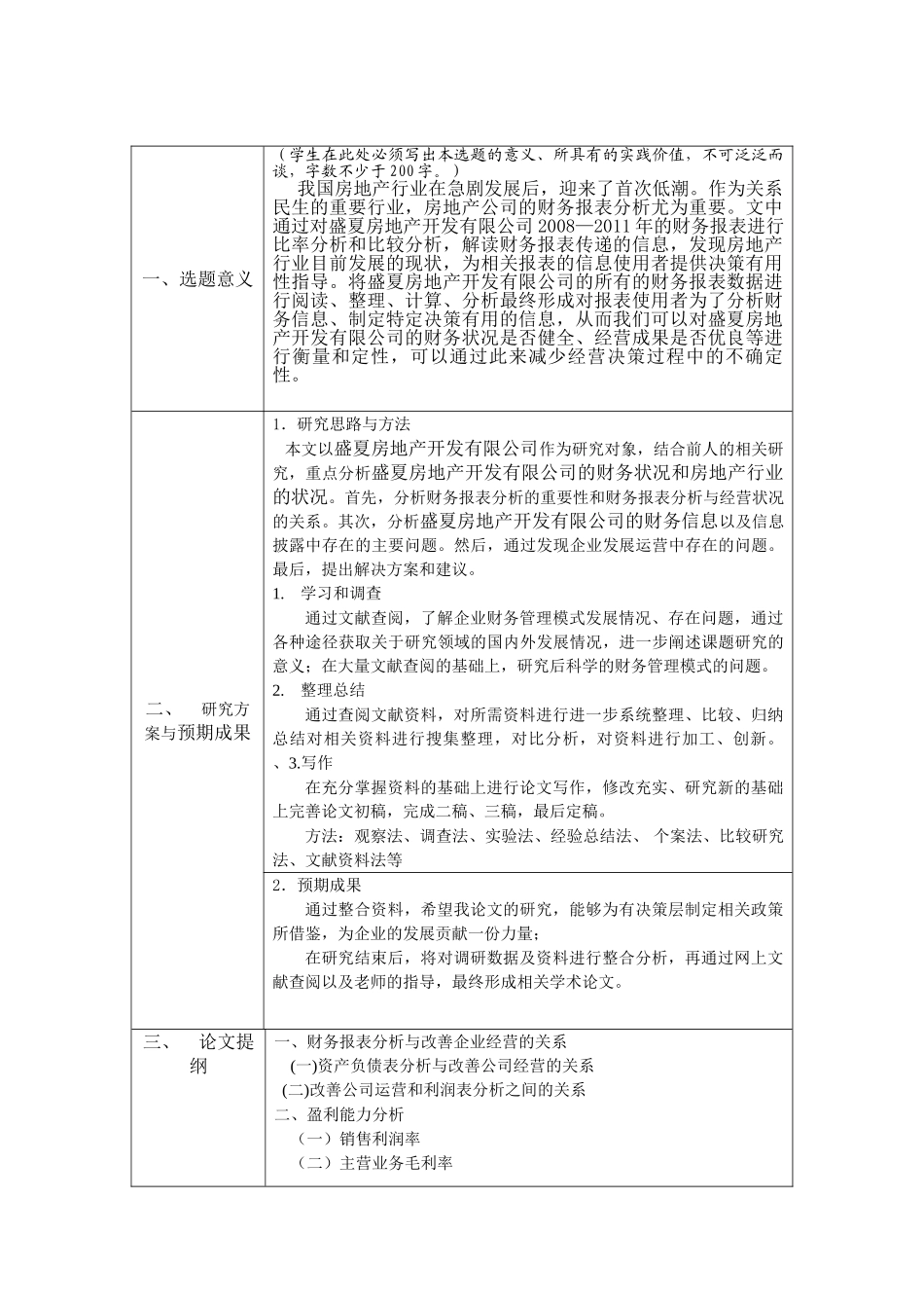 盛夏房地产开发有限公司财务报表分析研究  会计财务管理专业开题报告_第1页