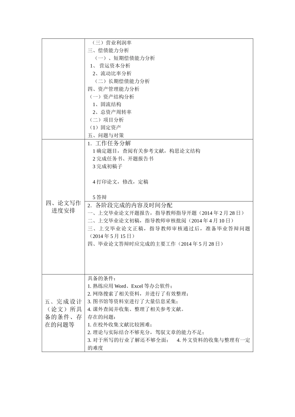 盛夏房地产开发有限公司财务报表分析研究  会计财务管理专业开题报告_第2页