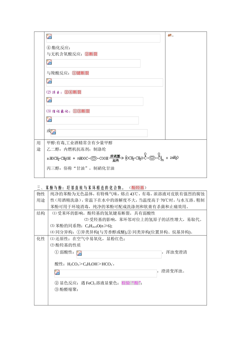 《烃的衍生物》单元复习教案_第3页