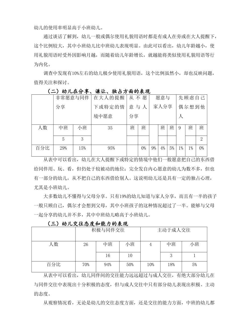 中班幼儿亲社会行为发展现状的调查研究分析——以苏州高新区幼儿园为例  学前教育专业_第3页