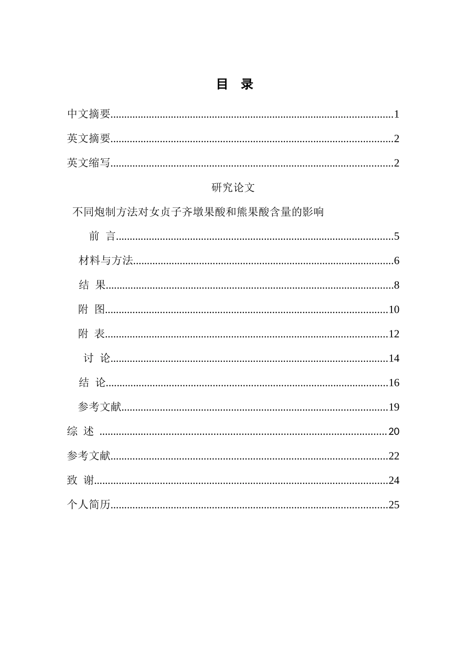 不同炮制方法对女贞子齐墩果酸和熊果酸含量的影响分析研究 生物技术专业_第1页